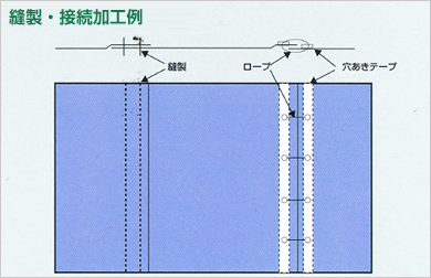 縫製・接続加工例